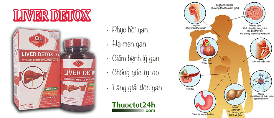 Liver Detox